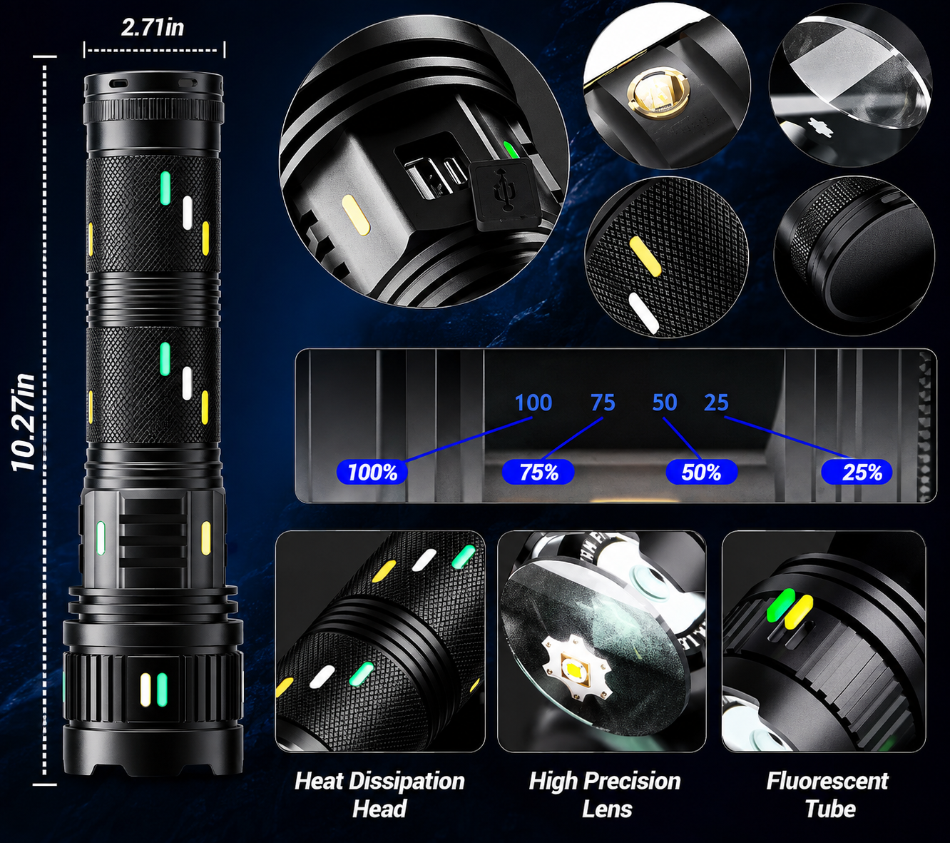 6-in-1 Rechargeable Hammer Torch – Car Emergency Tool