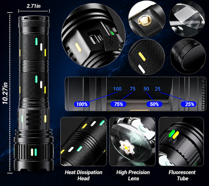 6-in-1 Rechargeable Hammer Torch – Car Emergency Tool