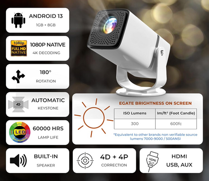 Portable Mini Projector for Home & Bedroom | 4K Supported | WiFi & Bluetooth | Android, Screen Mirroring, HDMI, USB